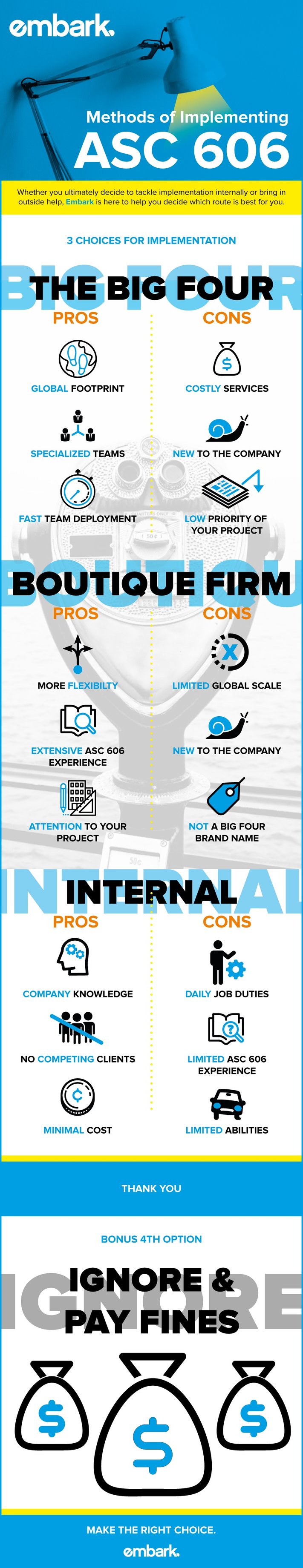 Embark_infographic_ASC606.jpg