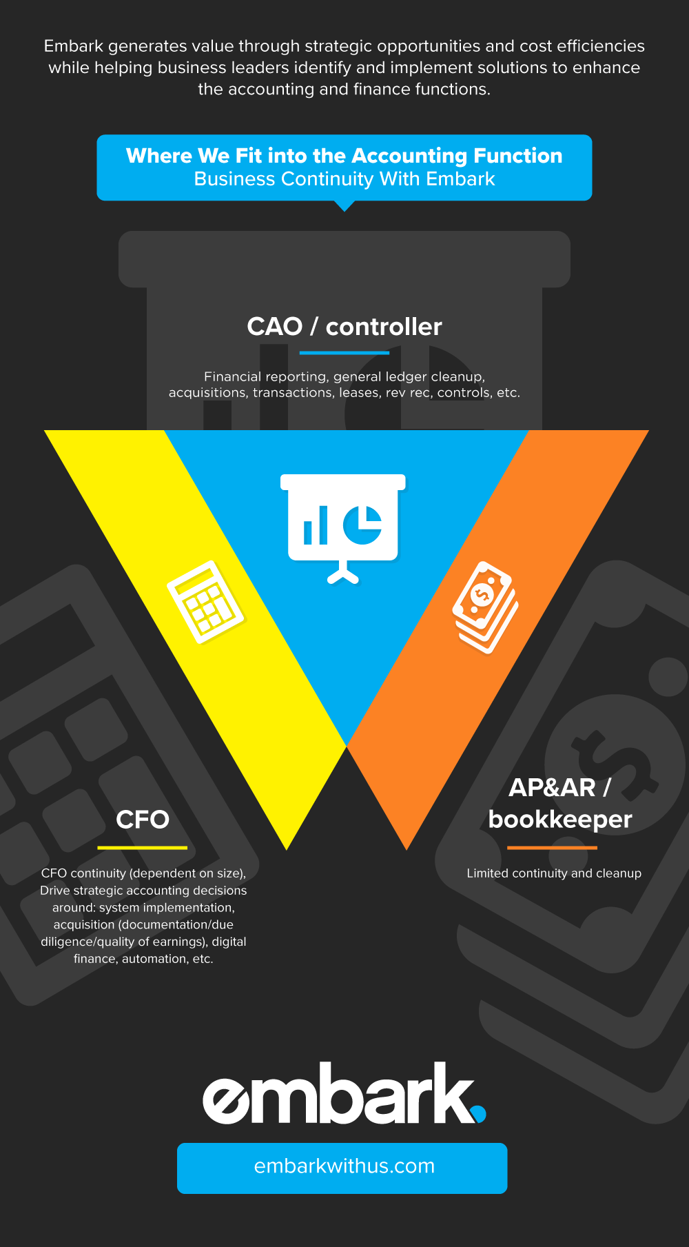 embark_fits-infographic