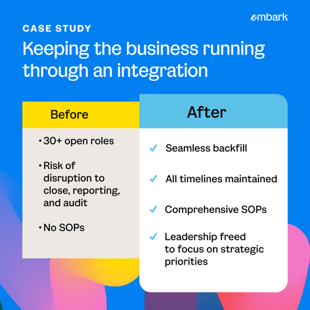 westlake-case-study