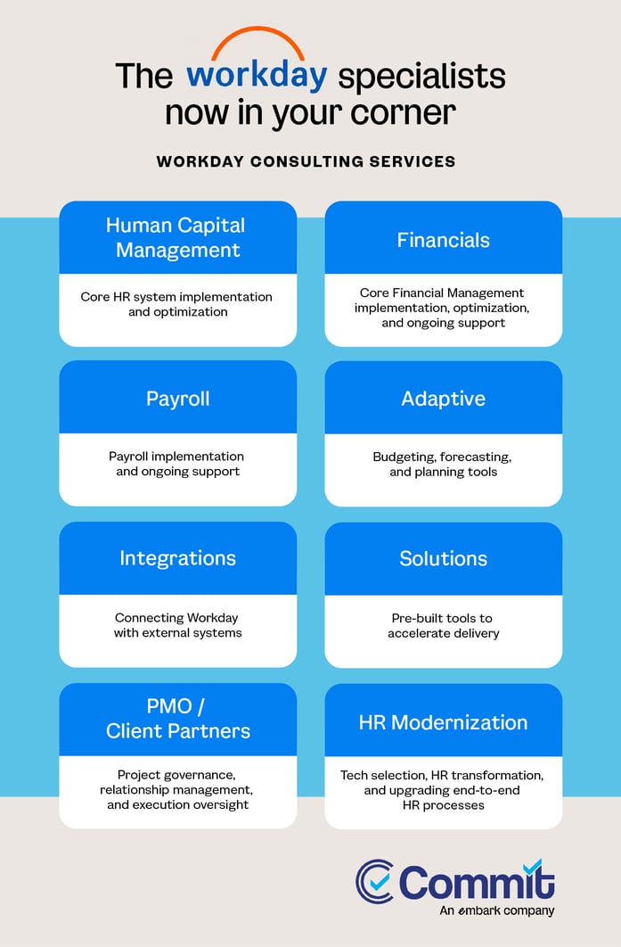 workdaymodule-1